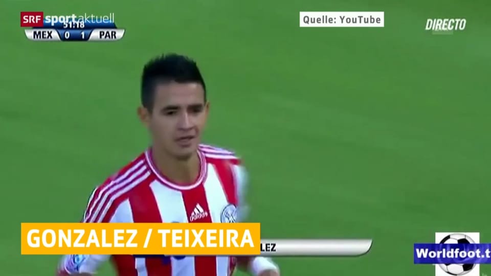 Derlis Gonzalez zu Basel / Teixeira verlässt FCZ («sportaktuell»)