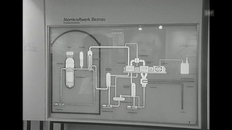 Atomausstellung Beznau (Antenne, 26.2.1969)