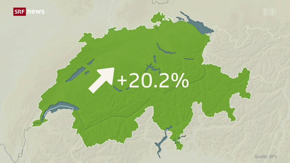 Schweiz aktuell vom 04.08.2021, 19:00