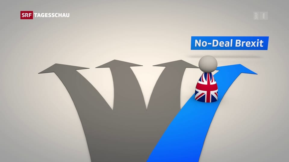Die Szenarien zum Brexit-Deal