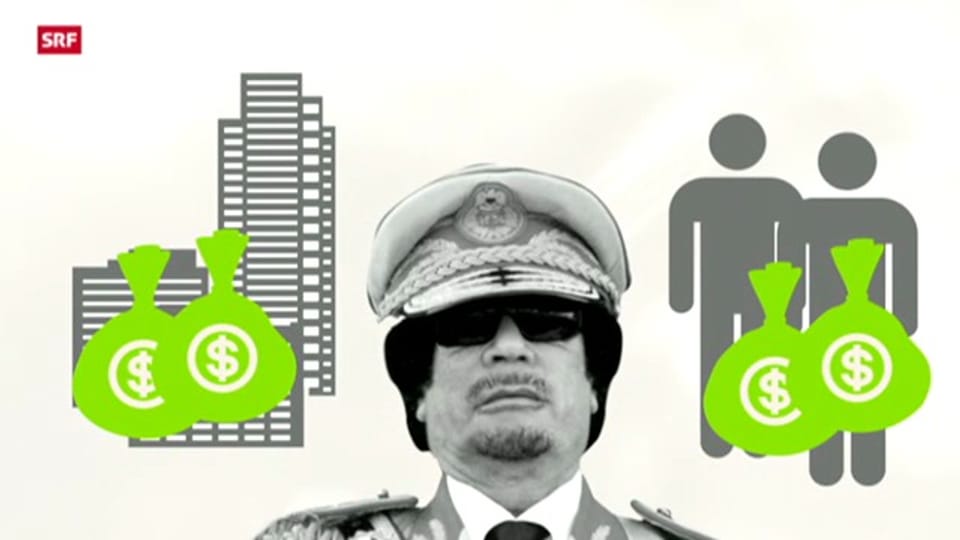 Gaddafi-Gelder gehen zurück