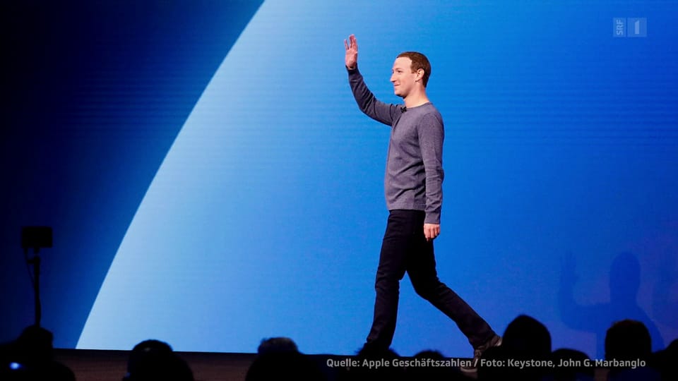 Die Geschichte hinter Facebook und Gründer Mark Zuckerberg
