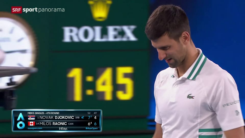 Djokovic ringt Raonic nieder und steht im Viertelfinal