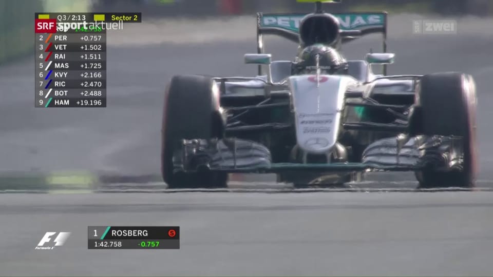 Rosberg sichert sich Pole in Baku