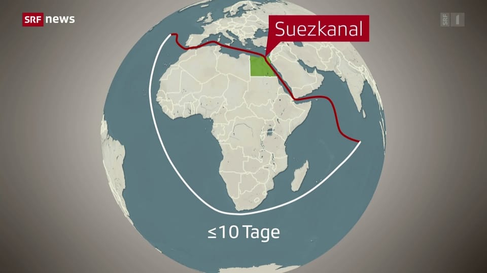 Milliardenschwere Blockade des Suezkanals
