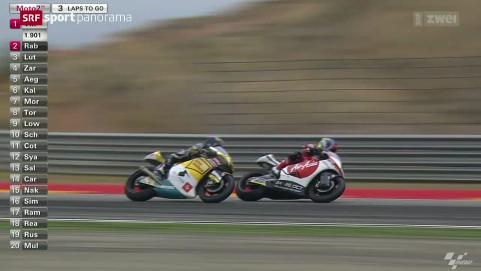 Moto2-GP von Aragon 