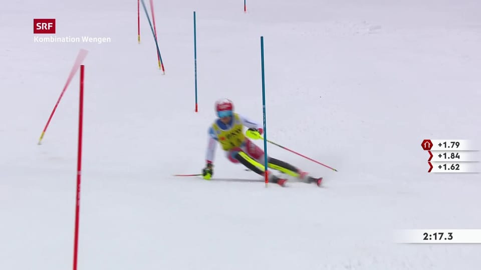 Der Slalom-Lauf von Loïc Meillard