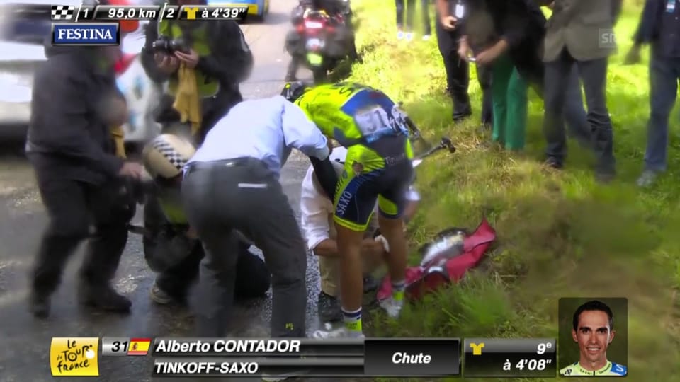 Die Aufgabe von Alberto Contador