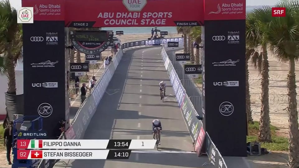 Bissegger an der UAE Tour auf dem 2. Rang