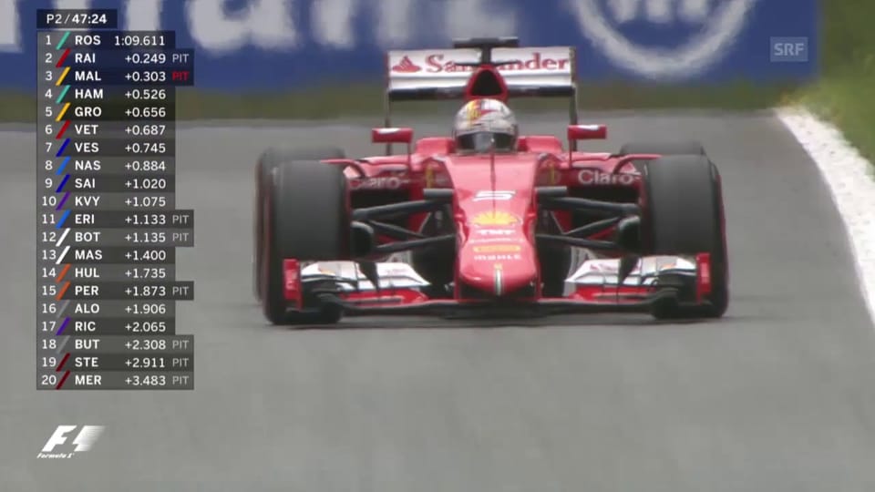 Vettel fährt trotz weniger Runden zur Bestzeit