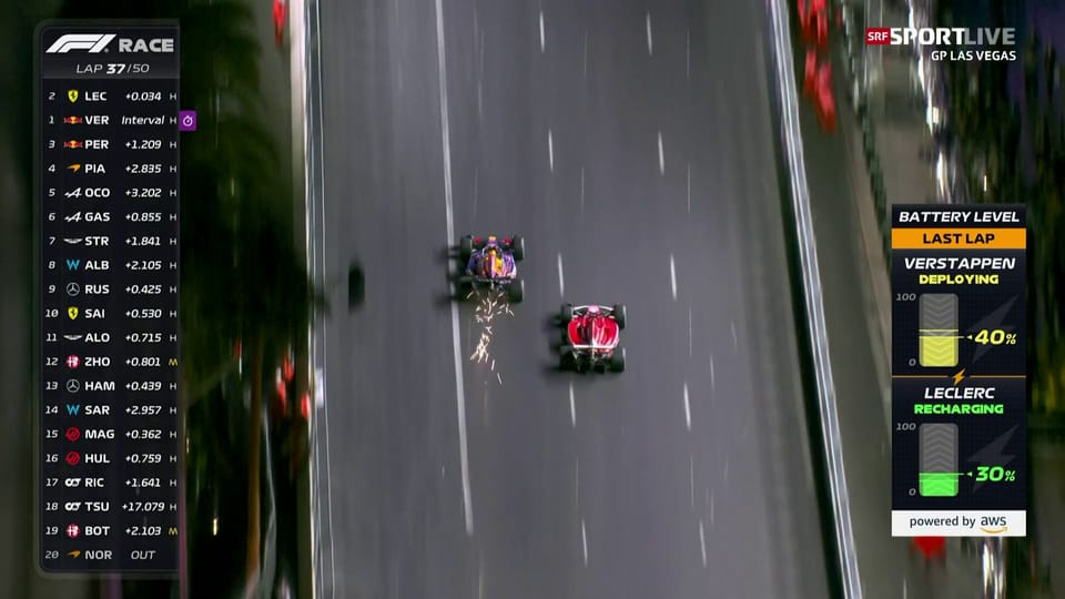 Leclerc wird von beiden Red Bulls überholt
