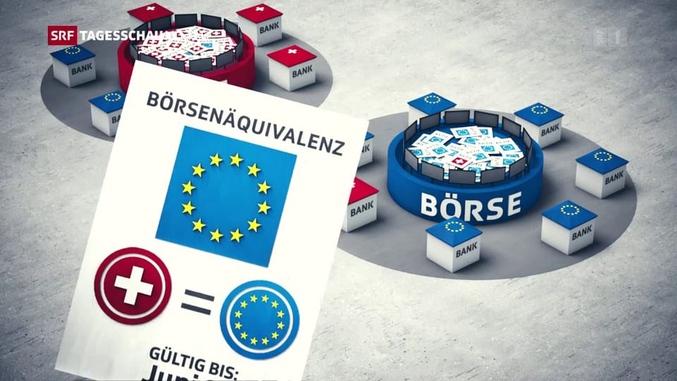 Kein Entscheid aus Brüssel zur Börsenequivalenz