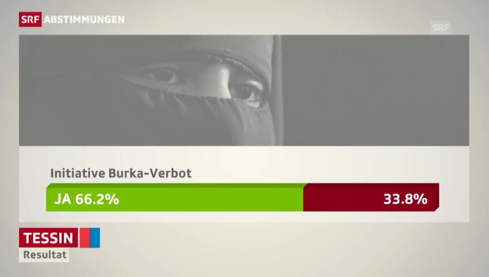 Burka-Trägerinnen im Tessin nicht willkommen