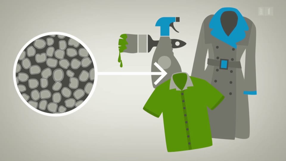 Wie viel Nanosilber gelangt in die Kläranlage?
