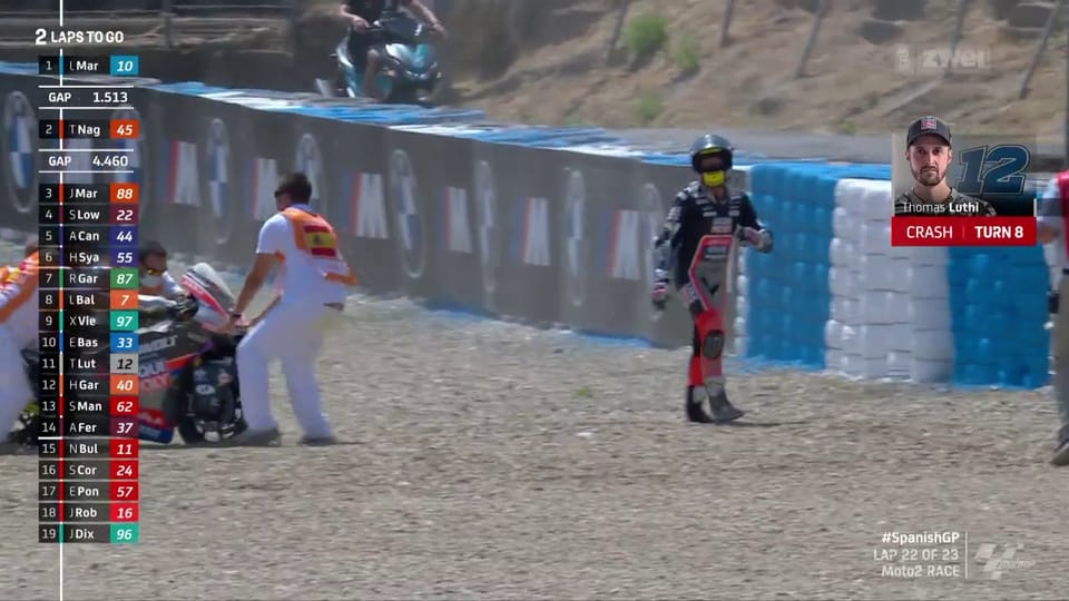 Lüthi stürzt beim GP in Jerez