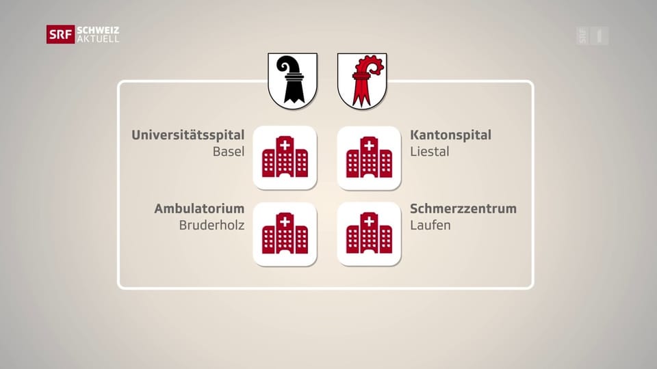 Spitalfusion beider Basler Kantone