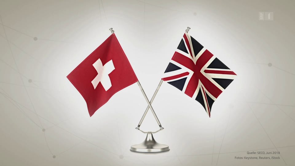 Brexit: Schweizer KMU sind vorbereitet