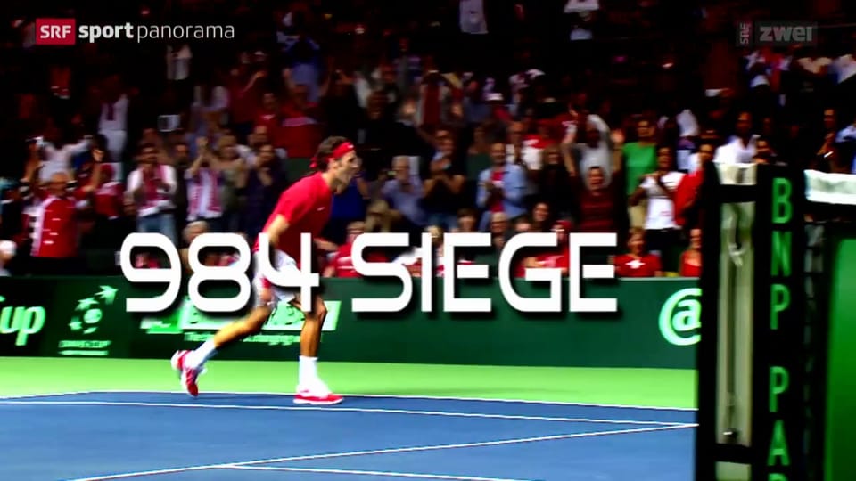 Das Phänomen Roger Federer 