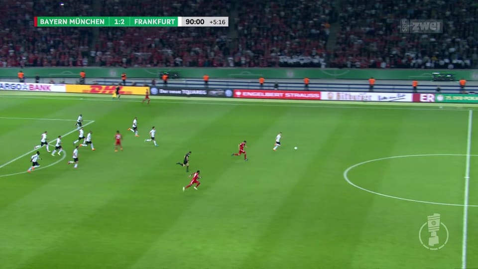 Zusammenfassung Bayern München - Eintracht Frankfurt