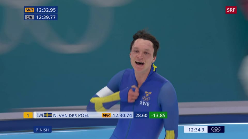 Archiv: Van der Poel läuft mit Weltrekord zu Gold
