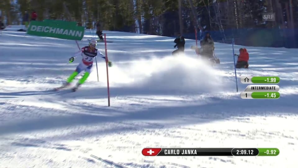 Der Slalom von Carlo Janka