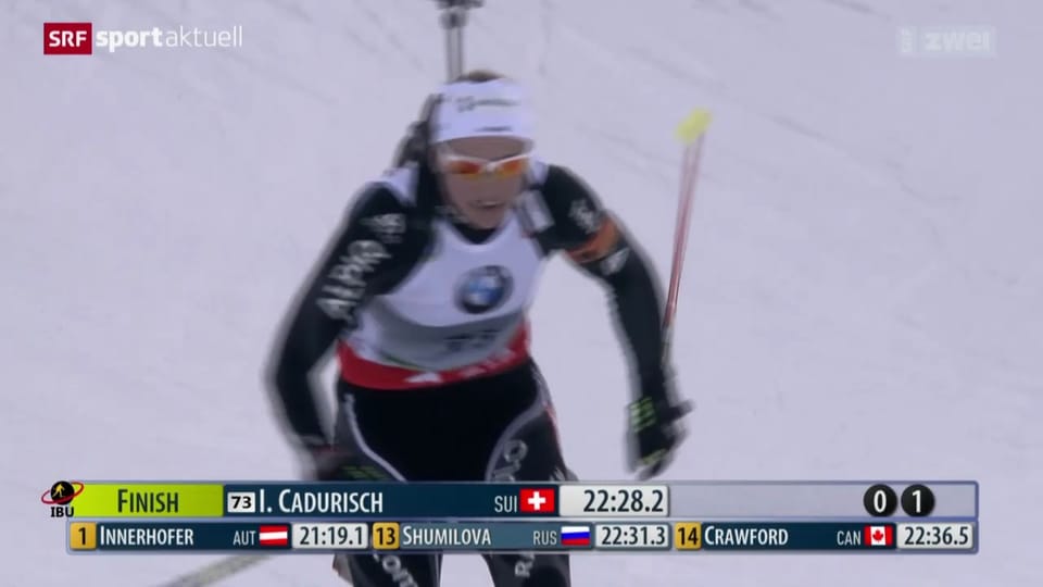 Biathlon: Sprint in Pokljuka