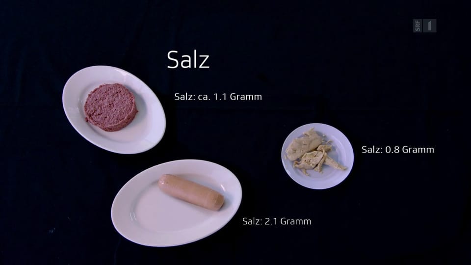 Beim Salzgehalt fällt die Wurst aus dem Rahmen und liegt sehr nahe beim fleischlichen Original.