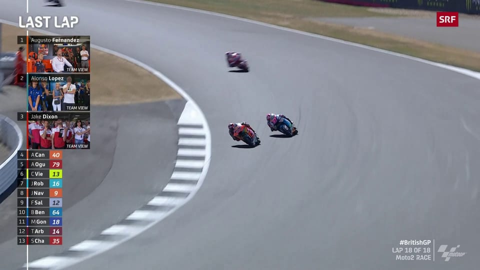 Zusammenfassung Moto2 Silverstone