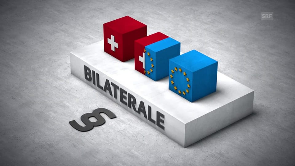 Wieviel Schweizer Recht steckt im Rahmenabkommen mit der EU?