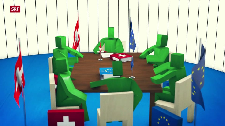 Erklärvideo: Wie steht es um die Beziehung der Schweiz zur EU?