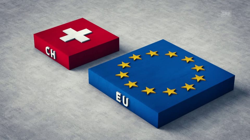 Was ist das EU-Rahmenabkommen?