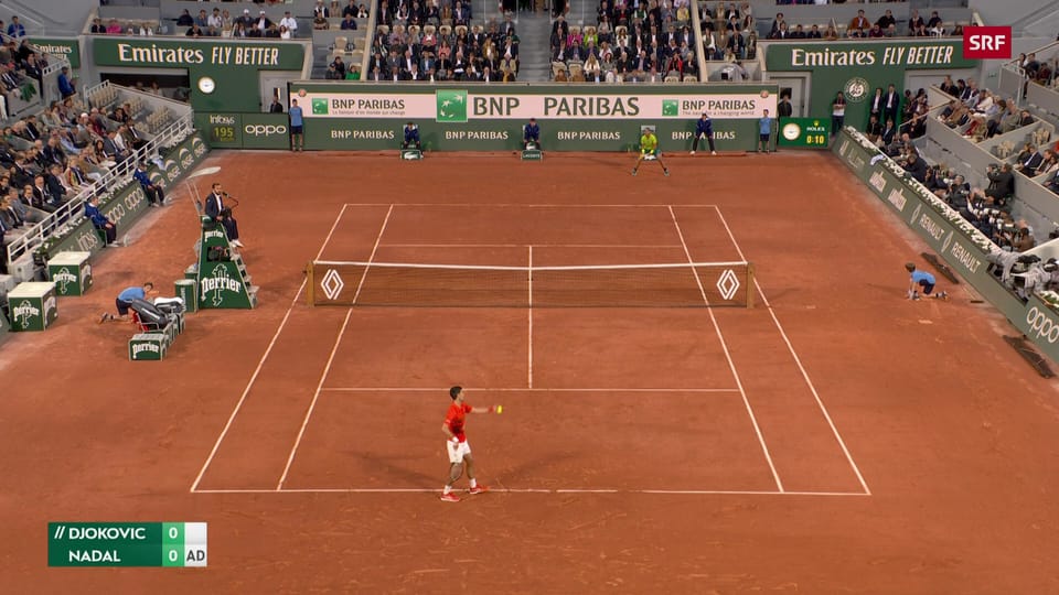Die entscheidenden Ballwechsel bei Djokovic - Nadal