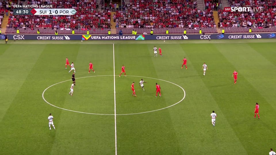 Die Live-Highlights der Partie Schweiz gegen Portugal