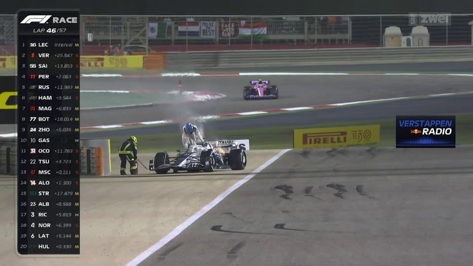 Archiv: Leclerc siegt in Bahrain – Vettel nicht am Start