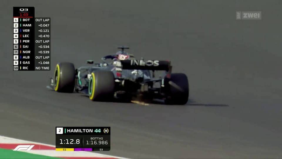 Hamilton holt in Portimão die Pole Position