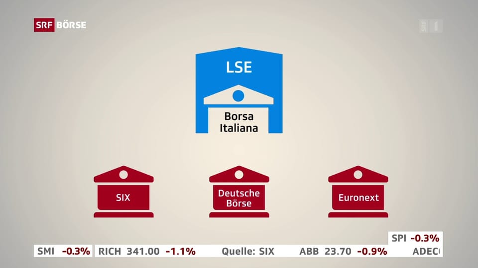 Wer entscheidet den Dreikampf um die italienische Börse?