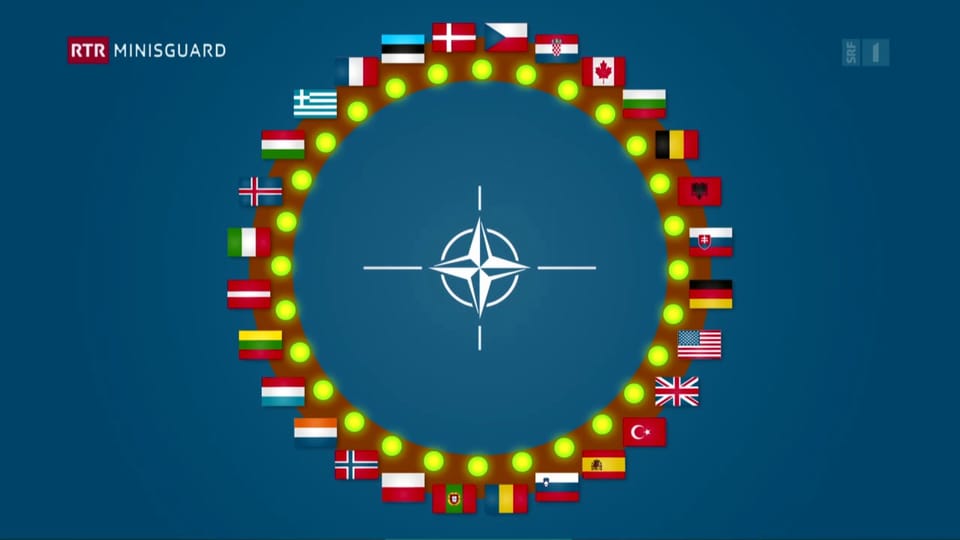 Tge è la NATO e tge èn sias lezias?