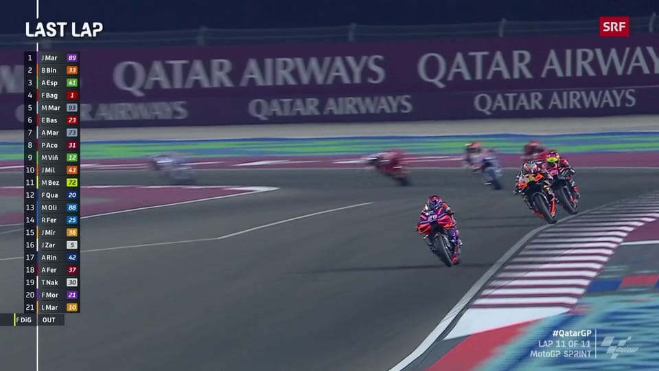 MotoGP-Sprint Katar Zusammenfassung