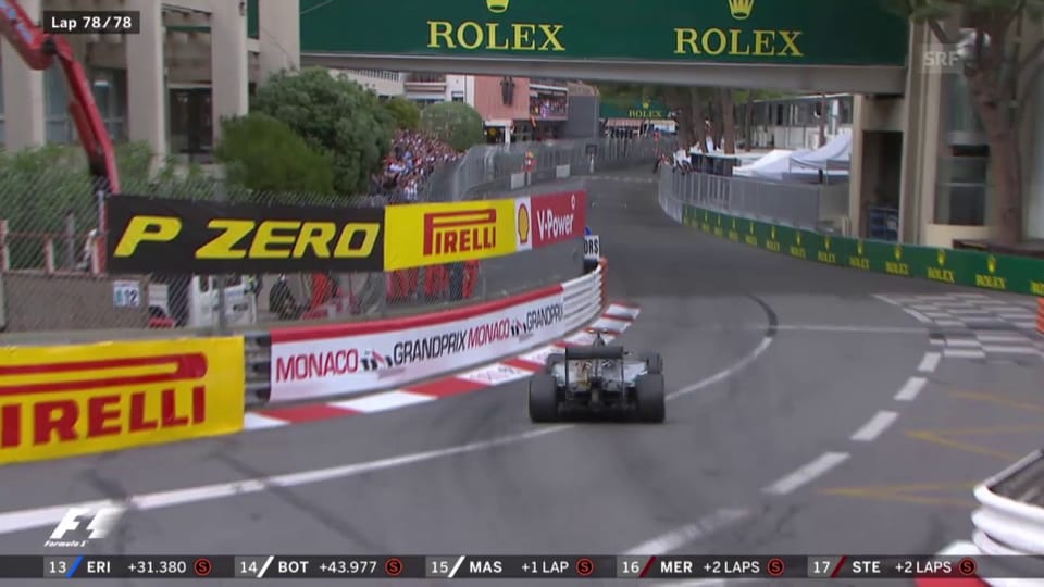 Die turbulente Schlussphase in Monaco