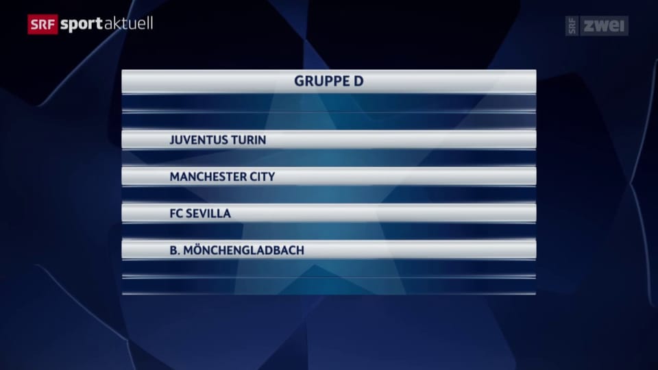 Auslosung Champions-League-Gruppen