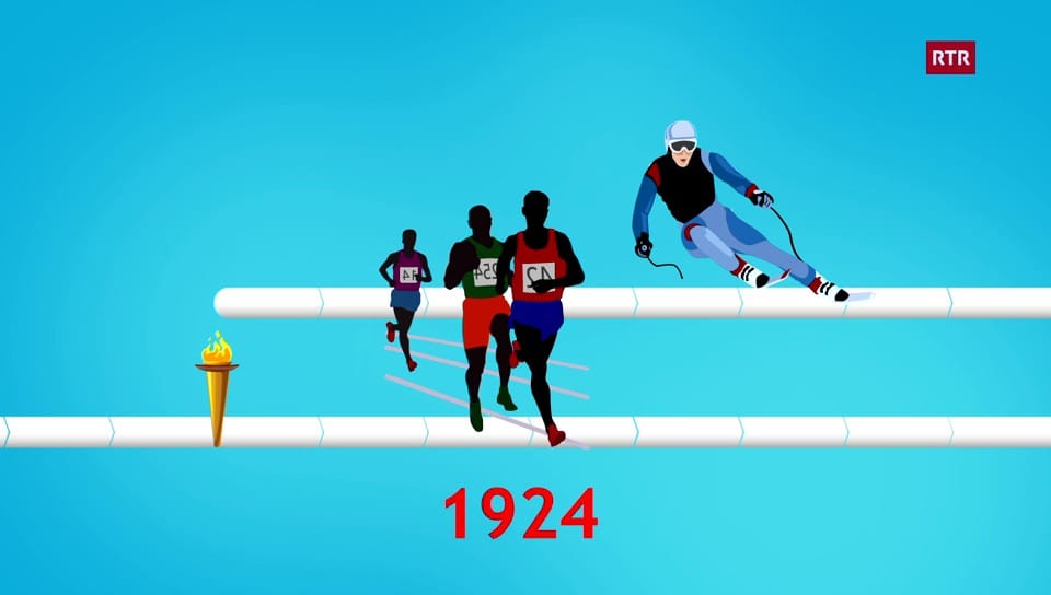 int Olympische Spiele / Historischer Rückblick