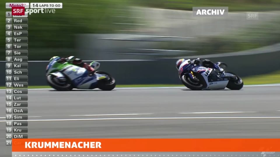 Moto2: Randy Krummenacher vor Comeback («sportlive»)