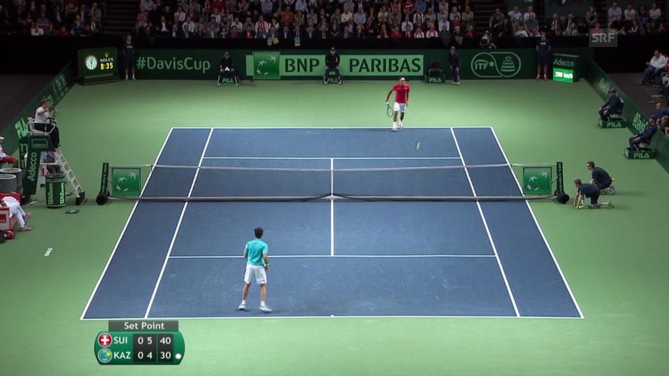 Federer - Kukuschkin: Die besten Ballwechsel