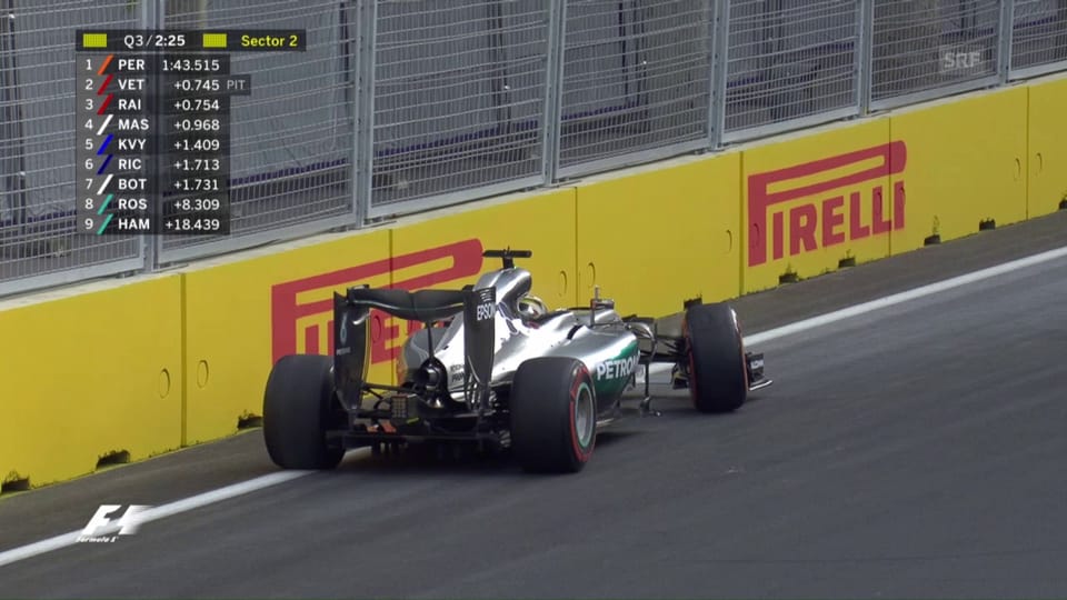 Hamiltons Crash im Qualifying