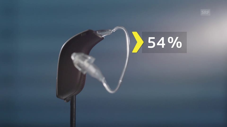 54 Prozent teurer: Preisvergleich Oticon-Hörgerät