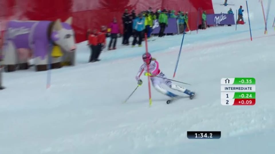 WM-Slalom in Schladming: Zusammenfassung