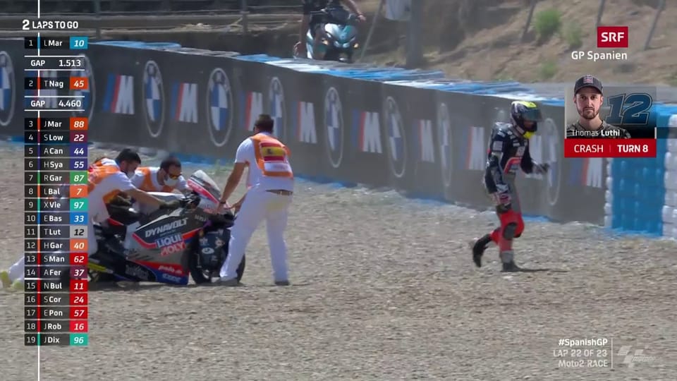 Der Sturz von Tom Lüthi beim GP Spanien in Jerez