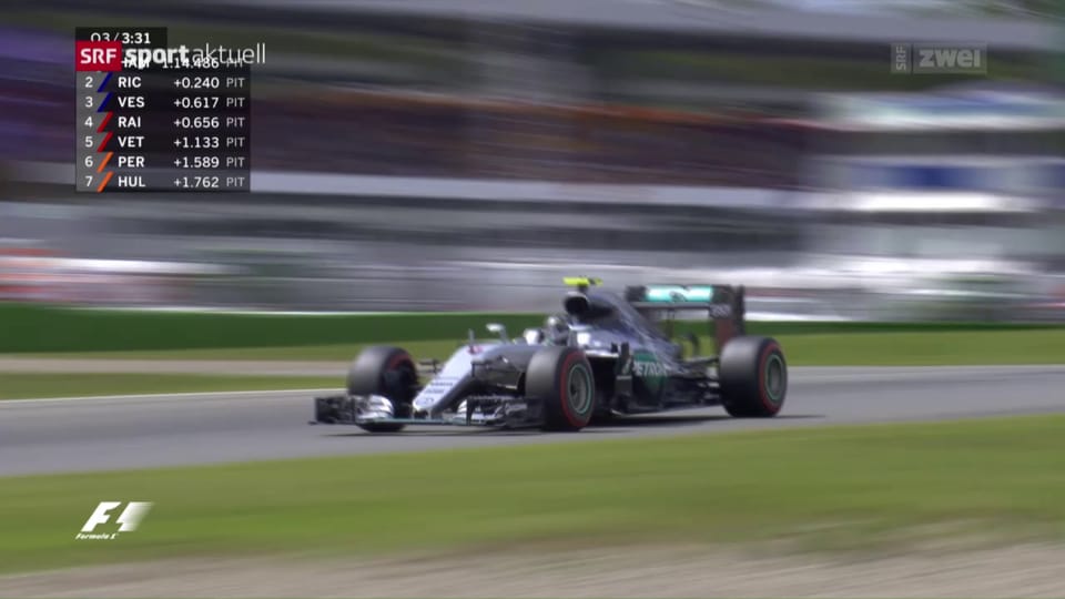 Rosberg sichert sich die Pole Position