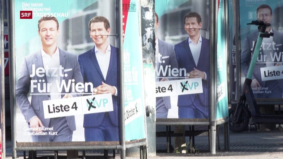 Wien wählt – FPÖ verliert
