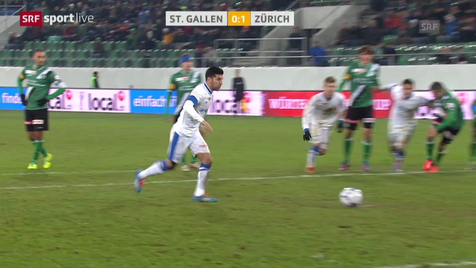 Zusammenfassung St. Gallen - Zürich (Cup-Viertelfinal)